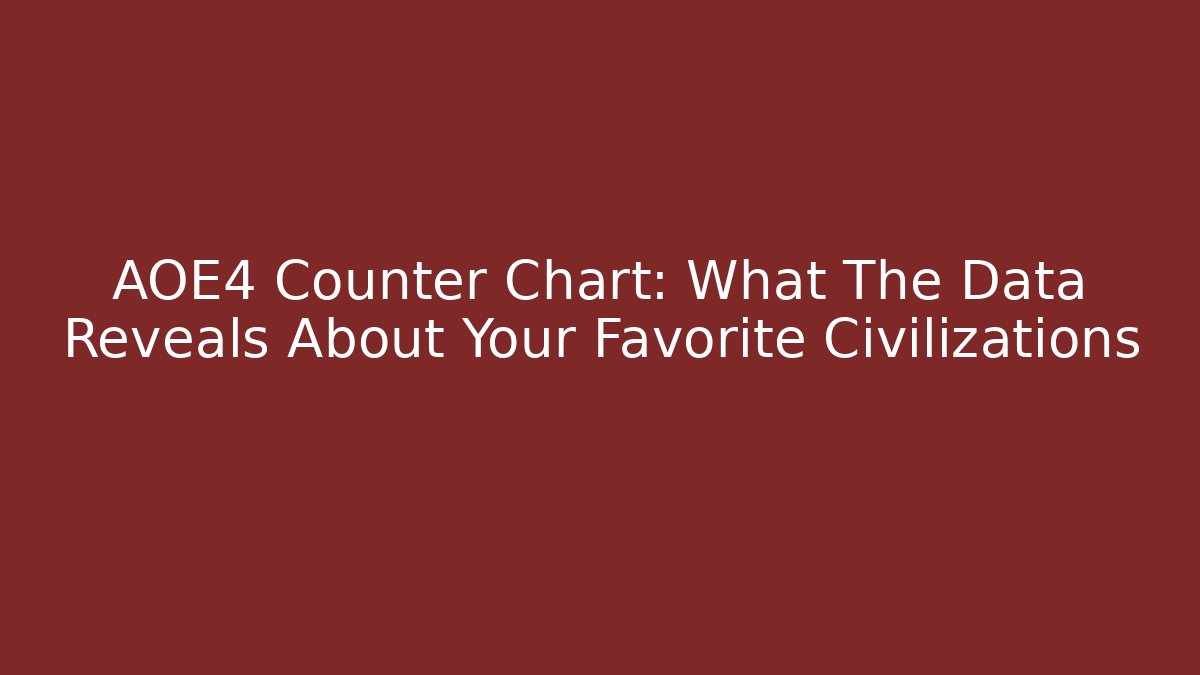 AOE4 Counter Chart: What The Data Reveals About Your Favorite Civilizations - Smart Esu