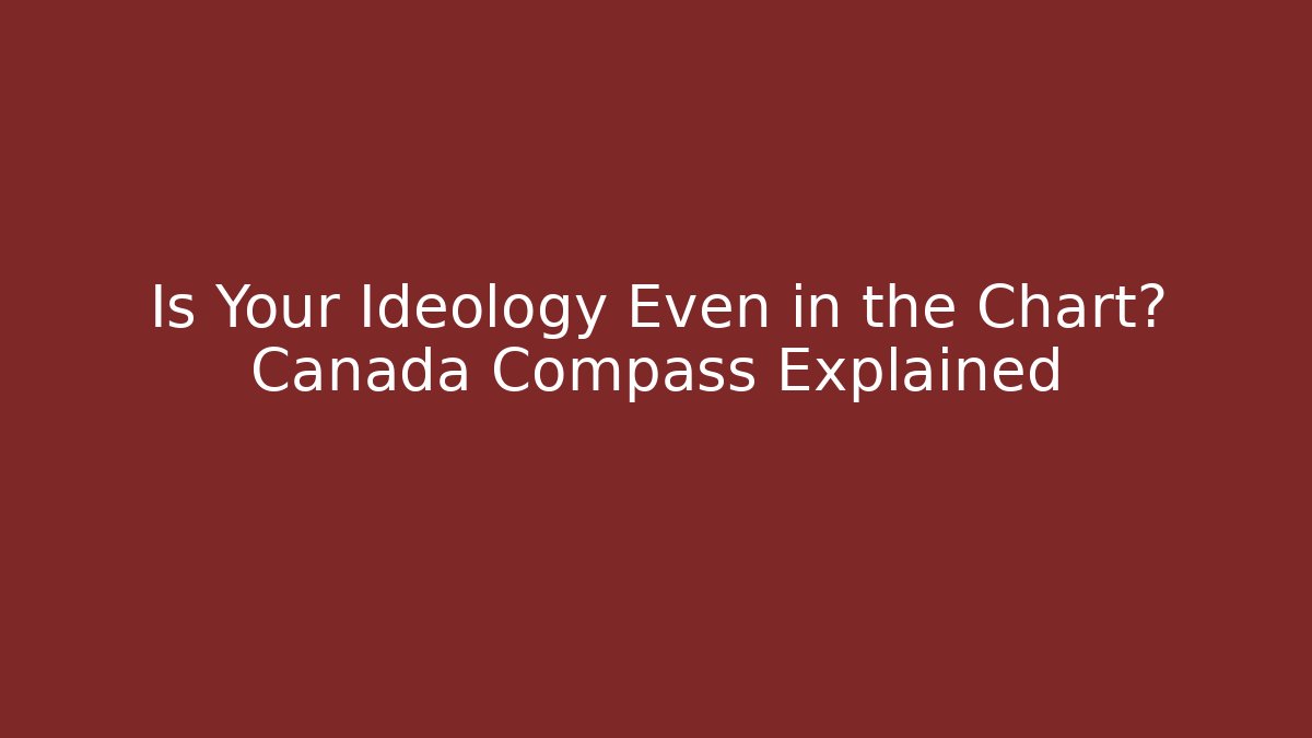 Is Your Ideology Even in the Chart? Canada Compass Explained
