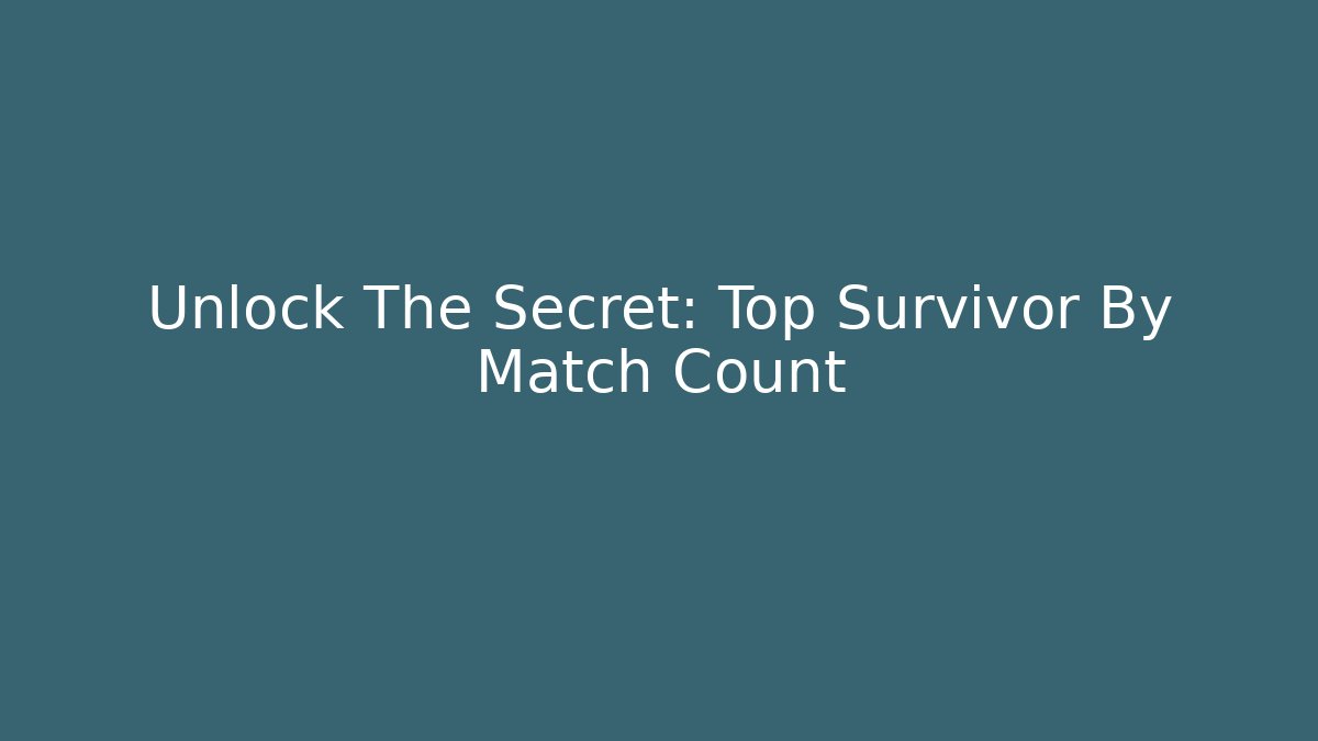 Unlock The Secret: Top Survivor By Match Count